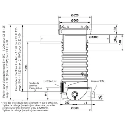 Puits d'&eacute;chantillonnage Set 450