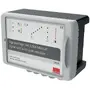 Syst&egrave;me de signalisation avec Module GSM