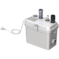 Station de relevage des eaux usées Sinkamat-K1/K2/KD1/KD2