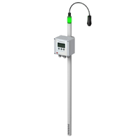 Appareil de mesure de l