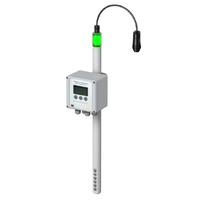Appareil de mesure de l