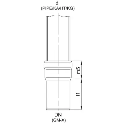 Raccord de Pipe/plastique avec extr&eacute;mit&eacute; pointue sur GM-X